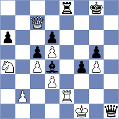 Al Busaidi - Akhmedov (chess.com INT, 2024)