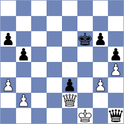 Xu - Tian (Chess.com INT, 2020)