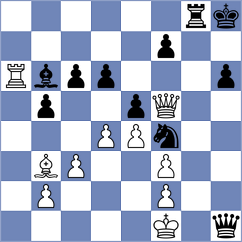 Meyers - Fischer (Chess.com INT, 2020)