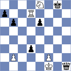 Yelisieiev - Nadeev (chess.com INT, 2023)