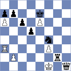 Boix Redorta - Ince (chess.com INT, 2025)