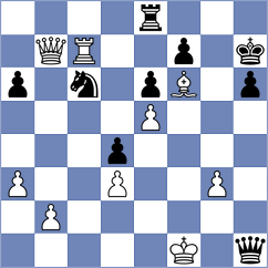 Giulian - Mlynek (Dunfermline SCO, 2024)