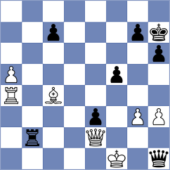 Lie - Jumabayev (chess.com INT, 2025)