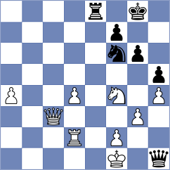 Zivkovic - Madaminov (chess.com INT, 2022)