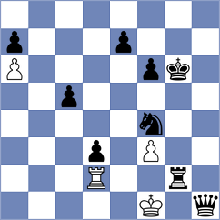 Kambrath - Nayem (chess.com INT, 2025)