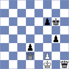 Carvallo - Guliyev (Europe Echecs INT, 2020)