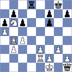 Gostev - Estrada Nieto (chess.com INT, 2025)