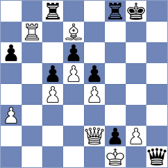 Lopez Caudevilla - Nalbandyan (chess.com INT, 2025)