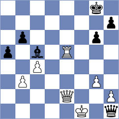 Garcia - Gaehwiler (Chess.com INT, 2021)