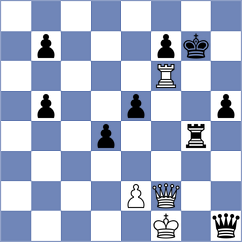 Shandrygin - Ashraf (chess.com INT, 2025)