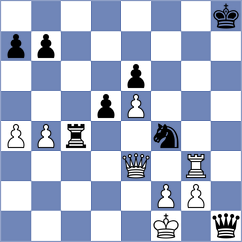 Piorun - Jake Shanty (chess.com INT, 2025)