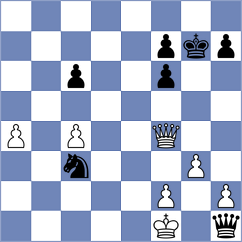 Gunawardhana - Tekeyev (chess.com INT, 2025)