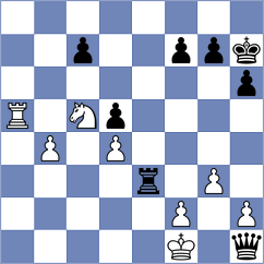 Shahril Azahar - Tran (Tornelo INT, 2020)