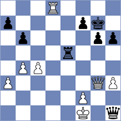 Khmarsky - Marchenko (Kiev, 2002)