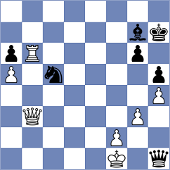 Lou Yiping - Durarbayli (New York USA, 2024)