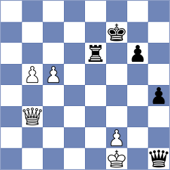 Nikulina - Saito (chess.com INT, 2025)