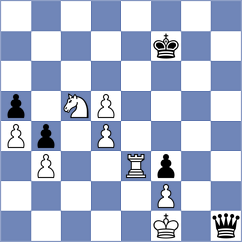 Sapocinic - Reshetnikov (chess.com INT, 2025)