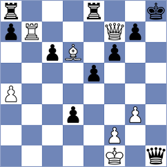 Asha huang Limboo - Popovic (Chennai IND, 2022)