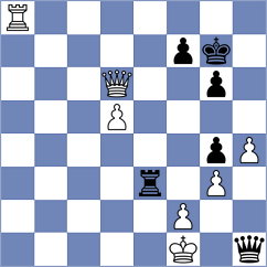 Pham Le Thao Nguyen - Adelman (chess.com INT, 2025)