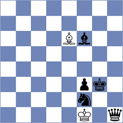 Goncalves - Ruiz Aguilar (chess.com INT, 2023)