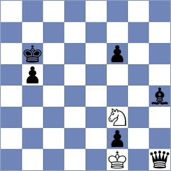 Dourerassou - Drygalov (chess.com INT, 2024)