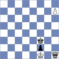 Tskipurishvili - Allahverdiyeva (Lichess.org INT, 2020)