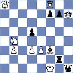 Gonzalez Guedes - Antoniou (chess.com INT, 2024)