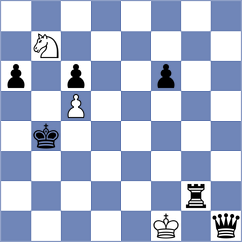 Dyachuk - Sveshnikov (chess.com INT, 2025)