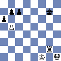 Dragnev - Shakirov (chess.com INT, 2025)