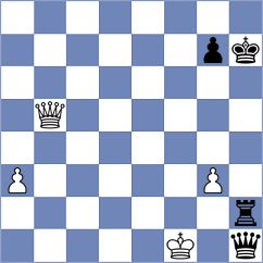Unat - Llanos (chess.com INT, 2023)