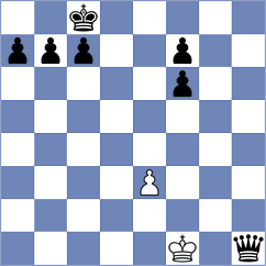 Reinhardt - Prosch (Neumuenster, 2000)