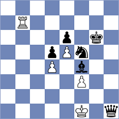 Valle Luis - Balakrishnan (chess.com INT, 2024)