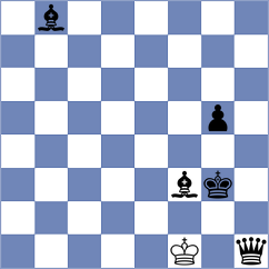 Salazar - Mirzoev (chess.com INT, 2023)