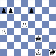 Dudarec - Hosova (Chess.com INT, 2021)