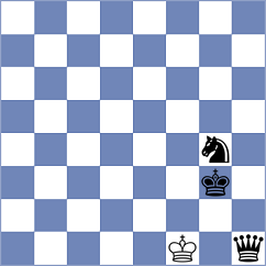 Rose - Owezdurdiyeva (chess.com INT, 2024)