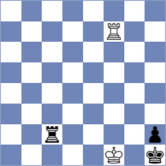 Oro - Rustamov (chess.com INT, 2025)