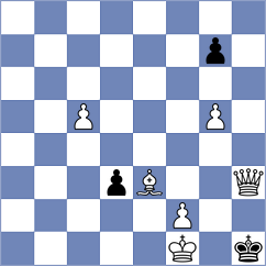 Al Busaidi - Tharushi (chess.com INT, 2024)