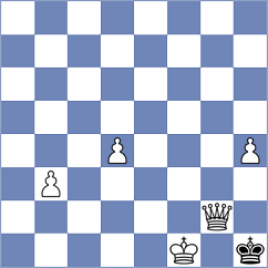 Kislinsky - Martinez Alcantara (chess.com INT, 2025)