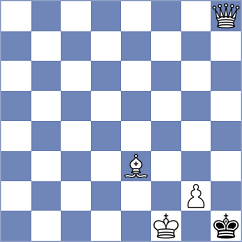 Godzwon - Oganian (chess.com INT, 2022)