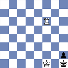 Timofeev - Aradhya (Chess.com INT, 2021)