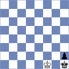 Lobanov - Petre (chess.com INT, 2024)