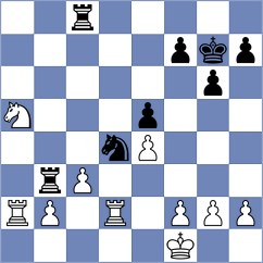 Womacka - Dahlgren (chess.com INT, 2024)