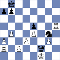 Perske - Alekseenko (chess.com INT, 2024)