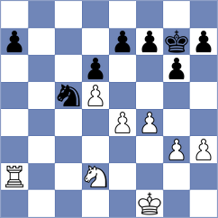 Fernandez Siles - Krzyzanowski (chess.com INT, 2024)