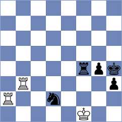 Orozco Aguilera - Marin Gomez (Chess.com INT, 2020)