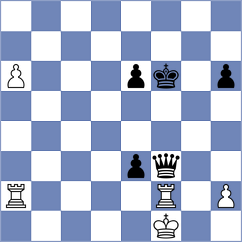 Ristic - Tristan (chess.com INT, 2025)