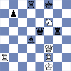 Shkapenko - Palchuk (Chess.com INT, 2021)