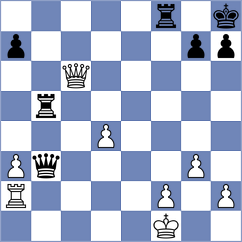 Khuslen - Essing (chess.com INT, 2023)