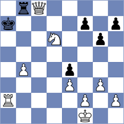 Torres Teruel - Sanchez Rodriguez (Barcelona, 2019)