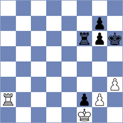 Moiseenko - Erigaisi (Chess.com INT, 2020)